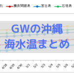 GWの沖縄は潜れる?本島離島の海水温を徹底調査しました!